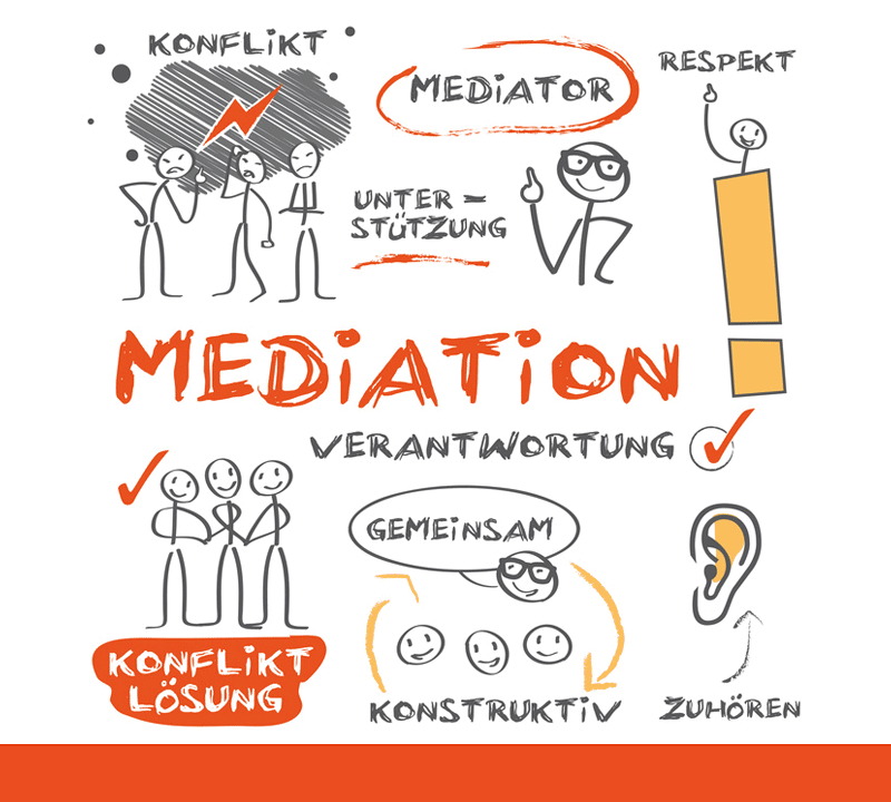 mediation-bm-norbert-nass-wipperfuerth