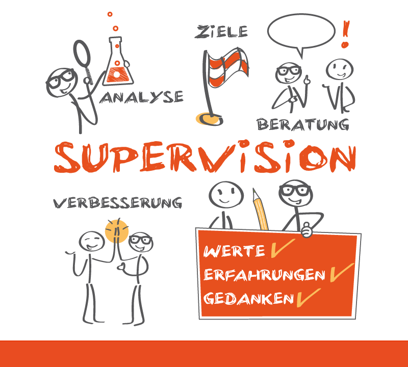 supervision-leverkusen-wipperfuerth-bm-norbert-nass